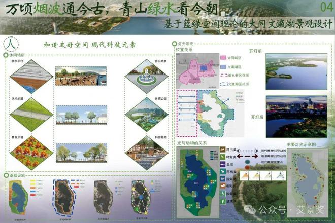 威尼斯官网万顷烟波通今古青山绿水看目前——文瀛湖景观设想(图4)