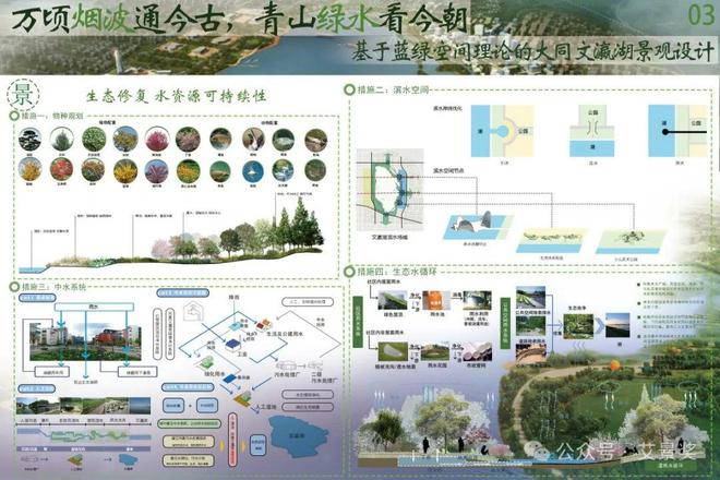 威尼斯官网万顷烟波通今古青山绿水看目前——文瀛湖景观设想(图3)