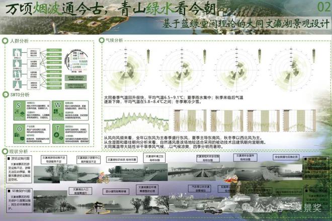 威尼斯官网万顷烟波通今古青山绿水看目前——文瀛湖景观设想(图2)