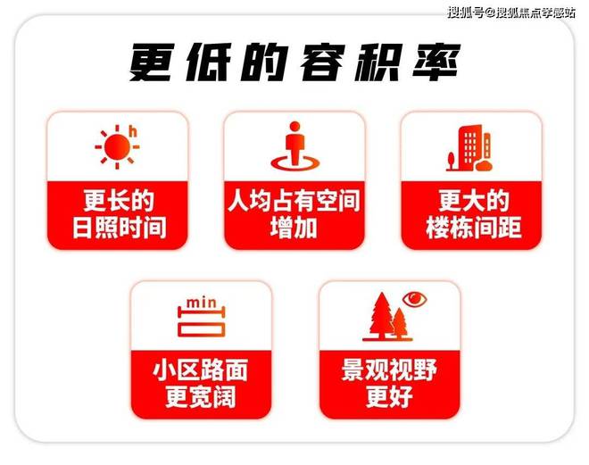 威尼斯网址☎‍2025聚焦泰禾海上院子售楼处官方公布海上院子官方网站ʚɞ！(图37)